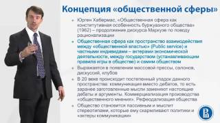 картинка: 6 6 Юрген Хабермас