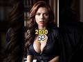 IRON MAN 2 (2010-2025) Cast Then and Now 2010 vs 2025 #ironman #marvel #thenandnow #trendingshorts