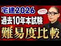 【宅建試験2026】過去10年分の本試験の難易度はどのくらい?5段階評価でガチ採点しました!