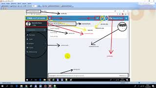 AdminLTE Şablon/Template Editleme Ders-2