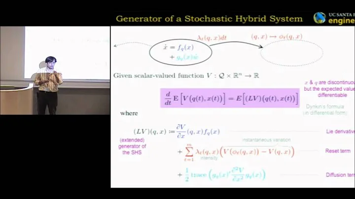 CSL Emerging Topics 2011 - Modeling and Analysis o...