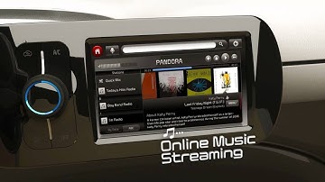 Kia IVI (In-Vehicle Infotainment)