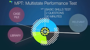 What You Need to Know About the Uniform Bar Exam (UBE)
