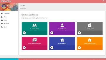 Sistem Informasi Nilai Raport (Raportku) Berbasis Web PHP dan MySQL