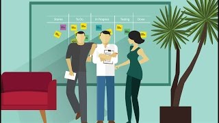 Agile Software Development