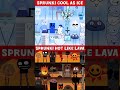 Sprunki Cool As Ice VS Sprunki Hot Like Lava ❄️🔥 | Ultimate Remix Battle!