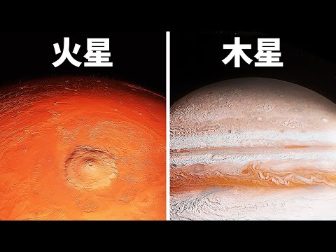 前進所有行星的3D旅程