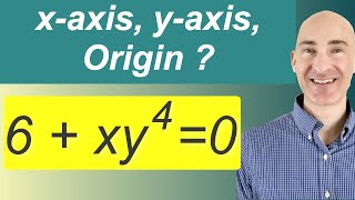 Algebraic Tests to Check Symmetry With Respect to X-Axis, Y-Axis, and Origin