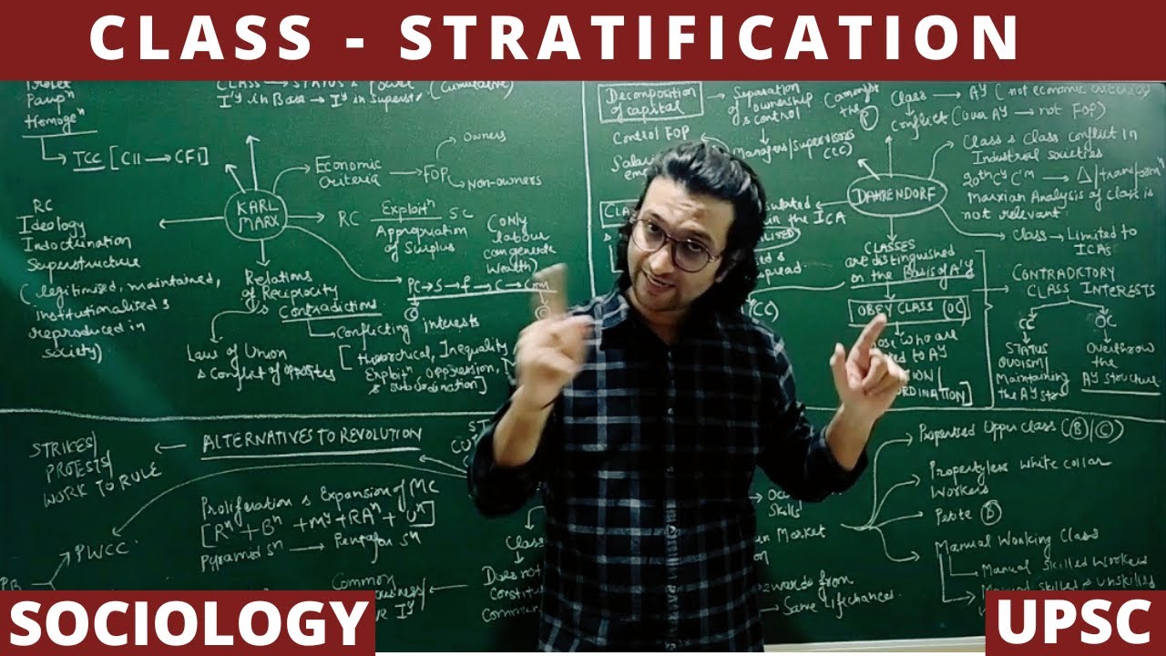 Lec 78: Class | Forms of Stratification #sociology #class # ...