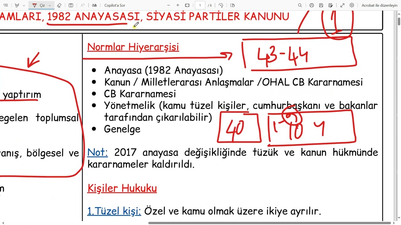 SON / Hukukun Temel Kavramları - 1982 Anayasası - Siyasi Partiler Kanunu