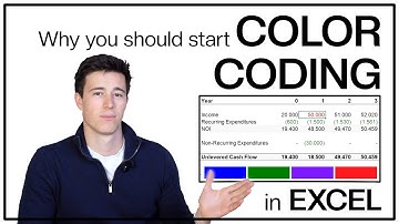 Color Coding your Financial Model in Excel is a Game-Changer