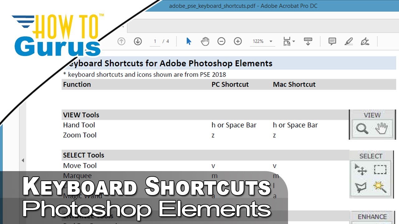 How To Use Photoshop Elements Keyboard Shortcuts Plus Free Download 21 19 18 15 Tutorial Youtube