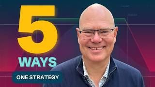5 Ways to Trade the 0DTE Iron Condor | MEIC Strategies Compared