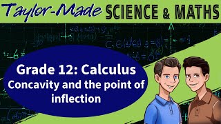 Calculus Grade 12 concavity and the point of inflection