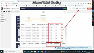 Celebrity Call Put Analyser Bot For ( Starter Balance 20$) Net Worth