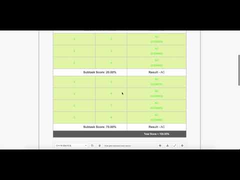 Codechef Lunchtime || November LunchTime || Strange Minimization || STRGMNZ || Full solution