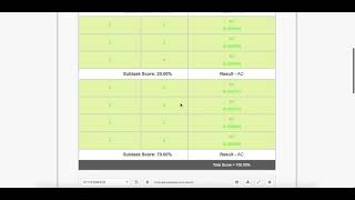 Codechef Lunchtime || November LunchTime || Strange Minimization || STRGMNZ || Full solution