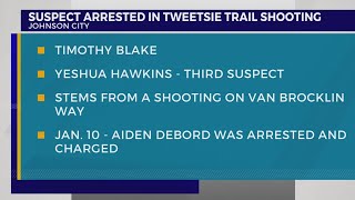 Second suspect arrested in shooting near Tweetsie Trail, third suspect still at large