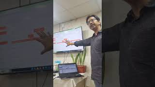 Power-Packed Business Networking & App Training Session | Learn, Connect & Grow with EVO Connect