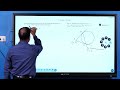 Deriving Chord of Contact Equation from a Circle at a Point | R S Sharma | Class 11 Maths