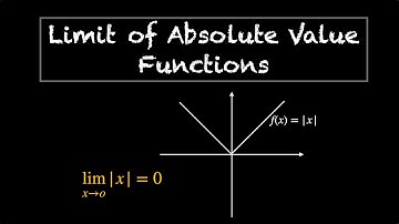 Limit of absolute value functions
