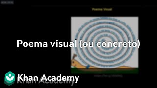 Poema visual ou concreto (3º ano) Poema visual ou concreto (3º ano)