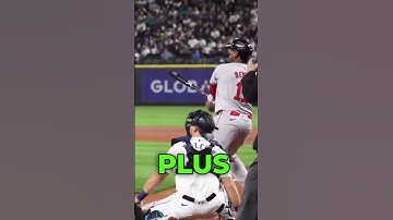 MLB Batting Stats 201-Weighted On Base Avg(wOBA), Weighted Runs Created(wRC+), Slugging Percent(SLG)