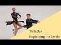 Twizzles  explaining the levels isu ice dance element