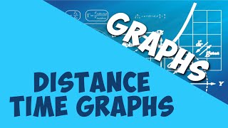 Famous Distance Time Graphs | Geometry | Math | AddyESchool Wealth