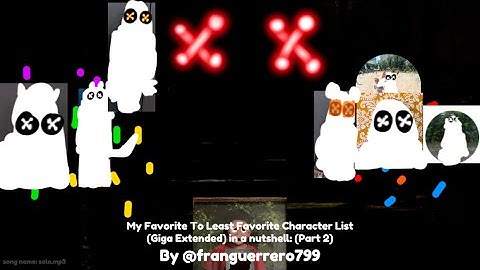 My Favorite To Least Favorite Character List (Giga Extended) in a nutshell: (Part 2)