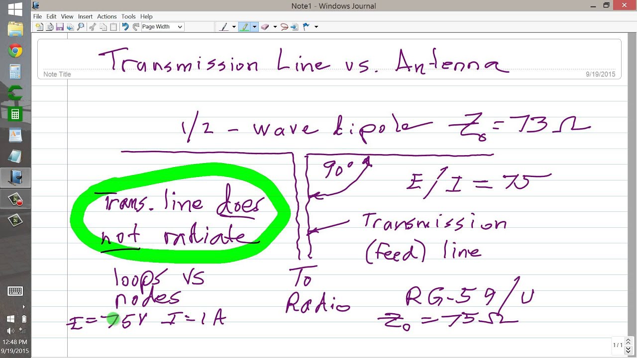 Transmission Line Vs Antenna YouTube