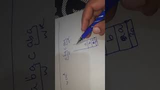 IDEA BEHIND DPDA AND NPDA