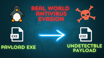 Antivirus Evasion Techniques | Undetectable Payload with Crypter Tutorial | VatsalSecurity