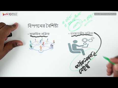 ভিডিও: ভর এবং কুলুঙ্গি বিপণন কি?