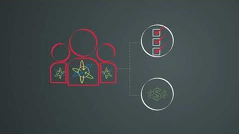 Legacy I.T. Contract Optimization