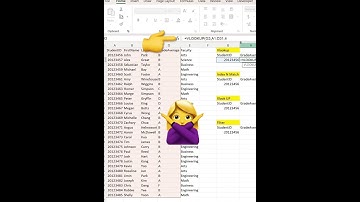 Stop Using Vlookup! Use XLOOKUP！#exceltech #smartexcel