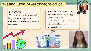 DPB20073 MACRO PROBLEM SCENARIO VIDEO 1:(TERKINI) ANALISIS PRESTASI EKONOMI MALAYSIA ST2 2024.