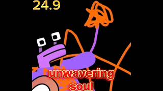 Unwavering Soul 24.9 storyshift sans OST