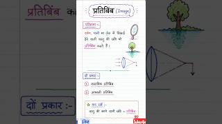 प्रतिबिंब (Image) और उसके प्रकार | वास्तविक एवं आभासी प्रतिबिंब | Class 10 Science Chapter 1 |