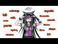 Types of Danganronpa characters in each game
