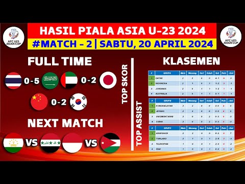 Hasil Piala Asia U23 2024 - Thailand vs Arab Saudi U23 - Klasemen Piala Asia U23 Qatar 2024 Terbaru