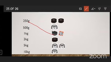 Measurement, Weight,Quantity | پیمائش،وزن،کمیت| Maths | Std 3rd | By Divekar Tabbasum