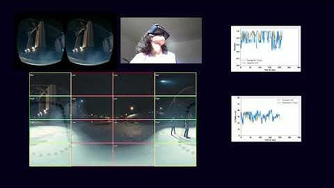 Video 360 Content Navigation for Mobile HMD Devices