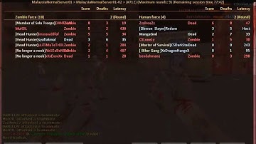 CSO Daily Hacker 47.1