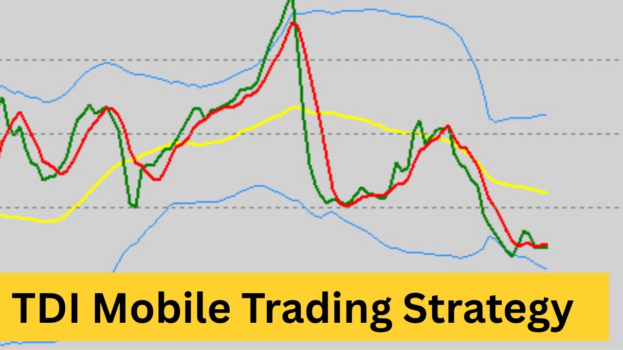 Forex Trading Strategy using TDI [ Must Watch] - YouTube