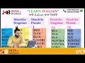 Mio  tuo  suo learn italian with nita and brothers