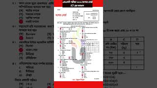 SSC 2026 ICT Solution Jessore Board | এসএসসি ২০২৬ তথ্য ও যোগাযোগ প্রযুক্তি প্রশ্ন সমাধান #ssc2026
