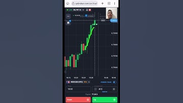 NEVER Miss a Trend! Binary Options Candlestick Continuation Strategy! #shorts #quotextrading #quotex
