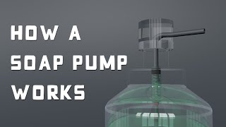 How a soap pump works (3D Animation)