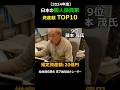 日本の個人投資家 資産額ランキング TOP10|2024年度 #shorts
